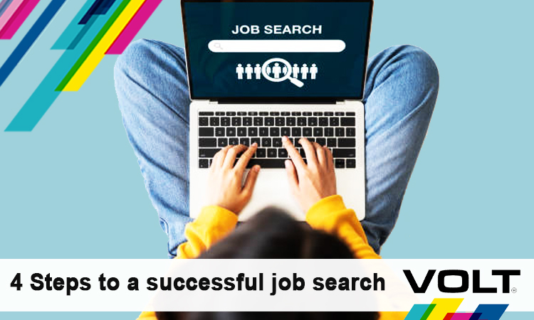 4 Steps Successful Job Search